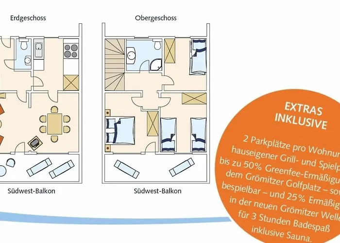 Strandhoehe - 2 Grömitz